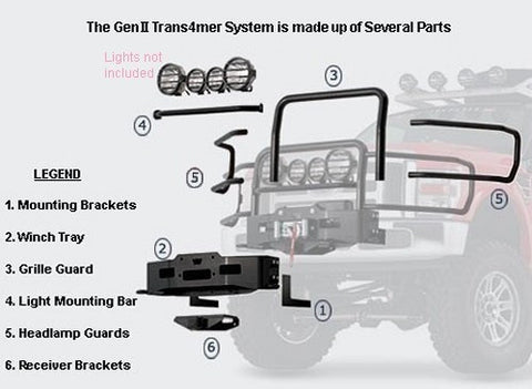 Gen II Trans4mer - Receiver -  OPTIONAL -  Black - Front - Requires Winch Carrier Kit
