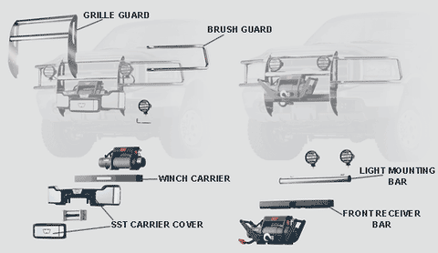 Trans4mer - Brush Guard